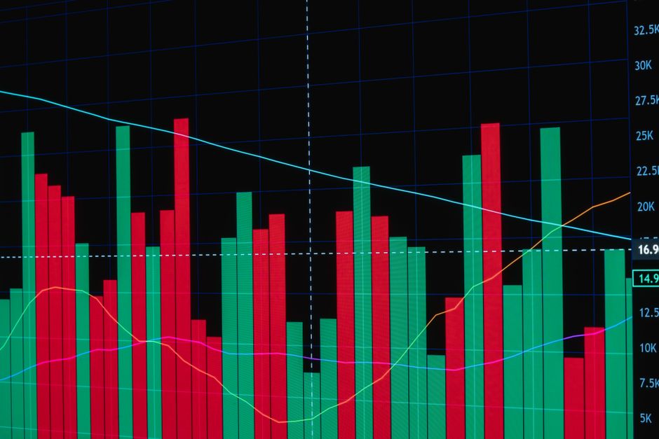 Algoritmo Redes Sociais — Red and green bar chart depicting fluctuating financial data with lines on a dark background.