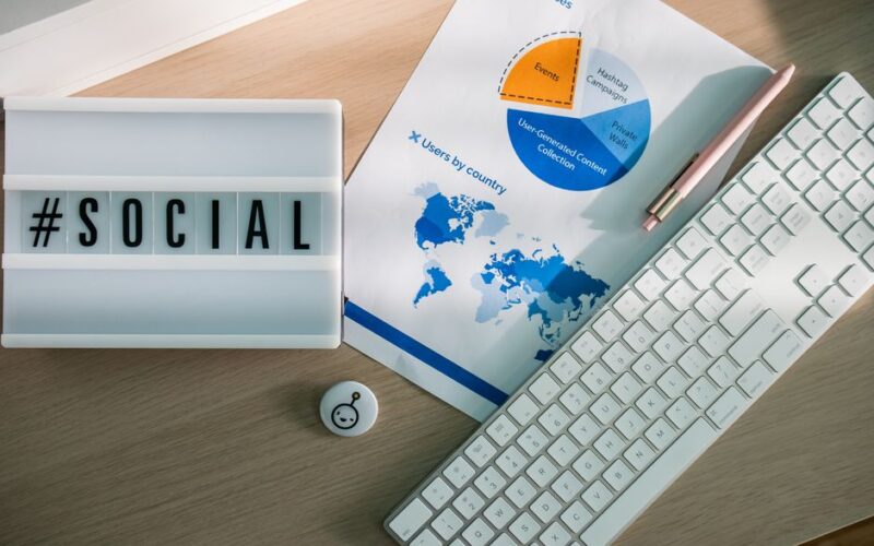 Algoritmo Redes Sociais: Panorama Atual